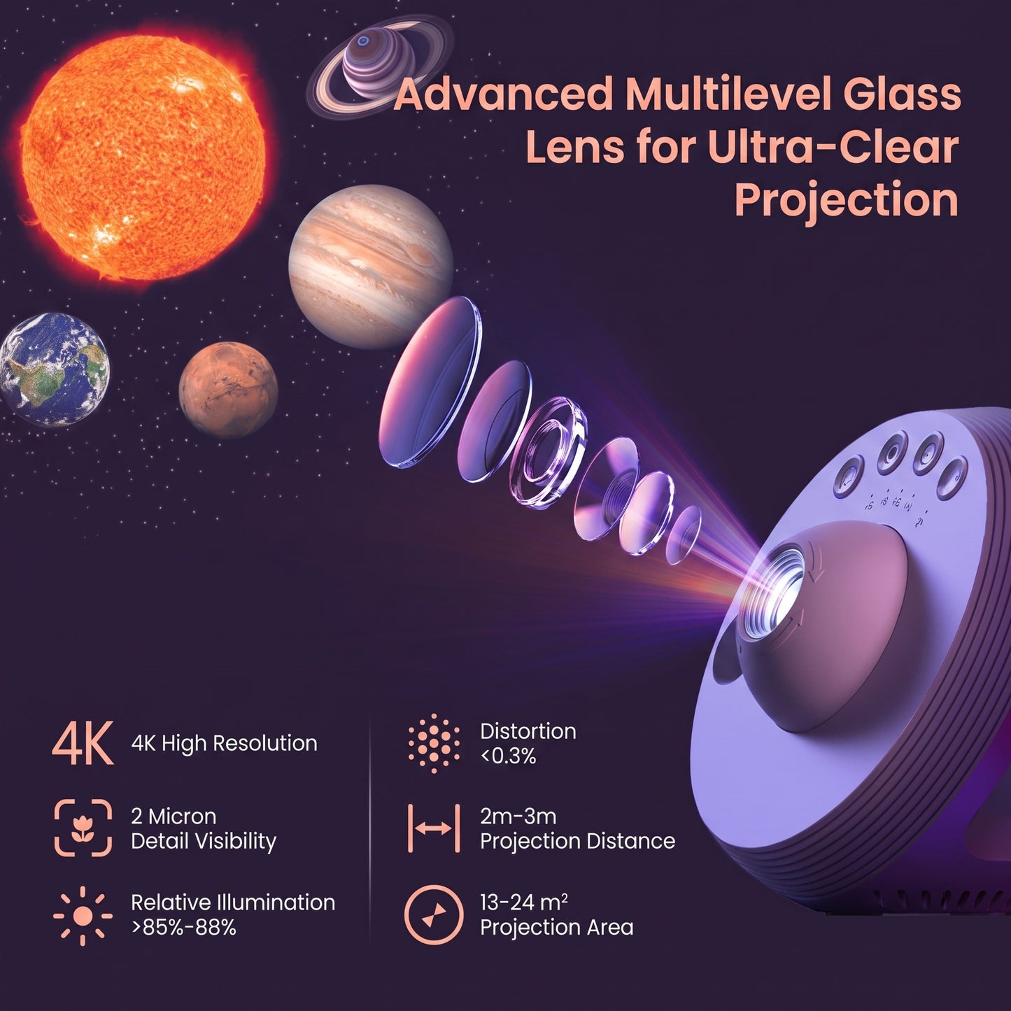 Galaxy Star Projector | Nebula & Starry Sky Night Light for Ceiling