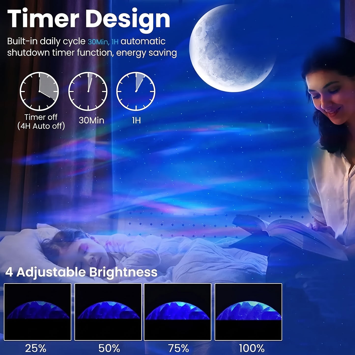 Aurora Projector | Northern Lights & Galaxy Star Night Light with Bluetooth Speaker