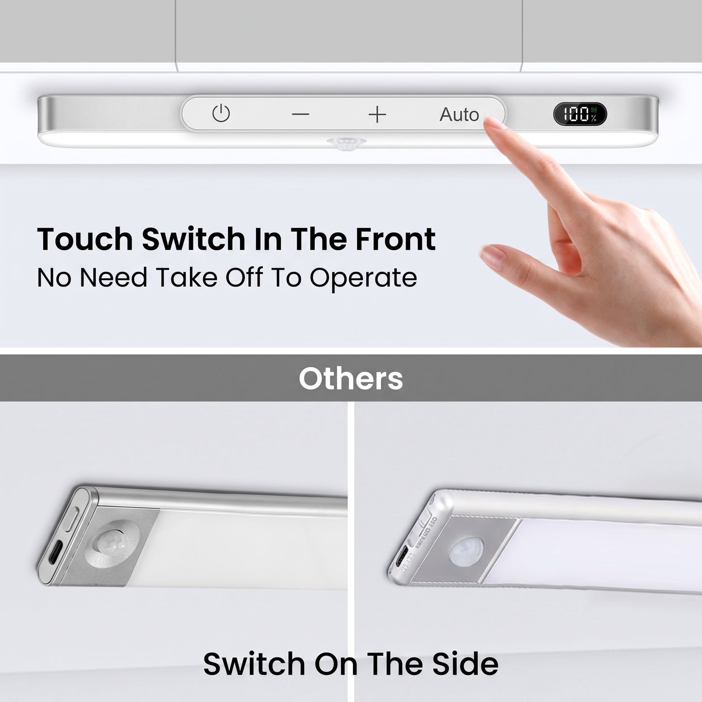 Under Cabinet Lights | Rechargeable Motion Sensor LED Light Bar